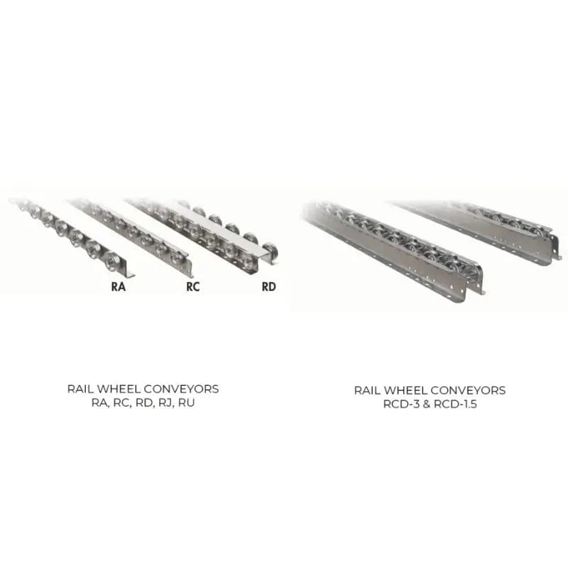 Gravity Wheel 18" Conveyor Systems