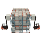 Drive-In Rack Pallet System