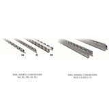 Gravity roller conveyor system with rail wheel features, steel frame construction, and industrial material handling rollers
